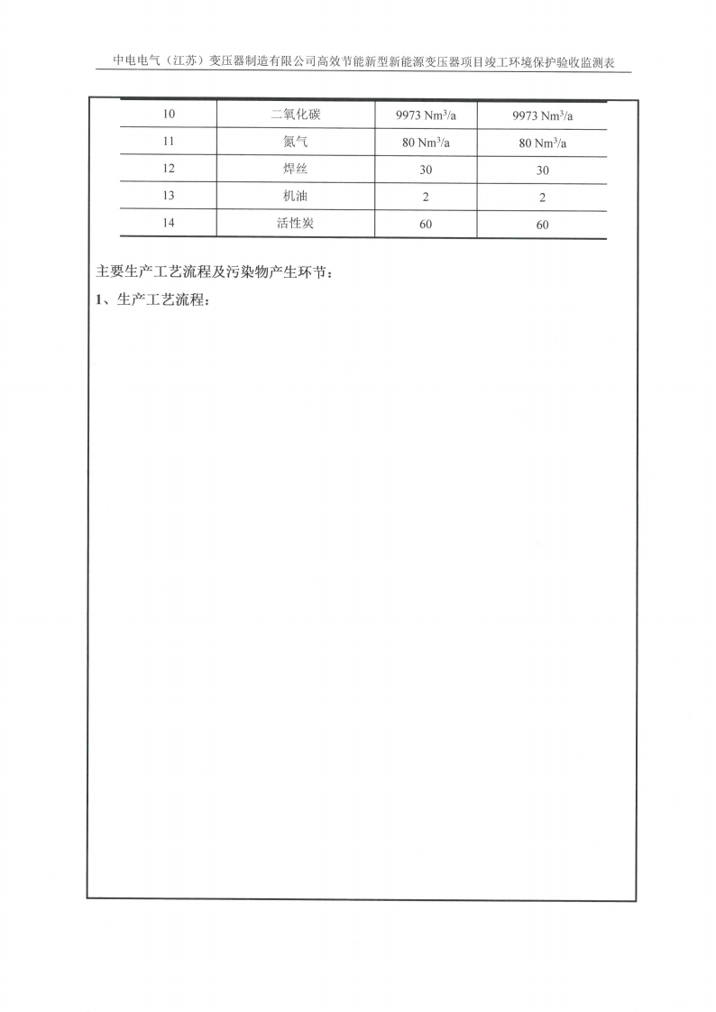 中电电气（江苏）变压器制造有限公司验收监测报告表_07.png